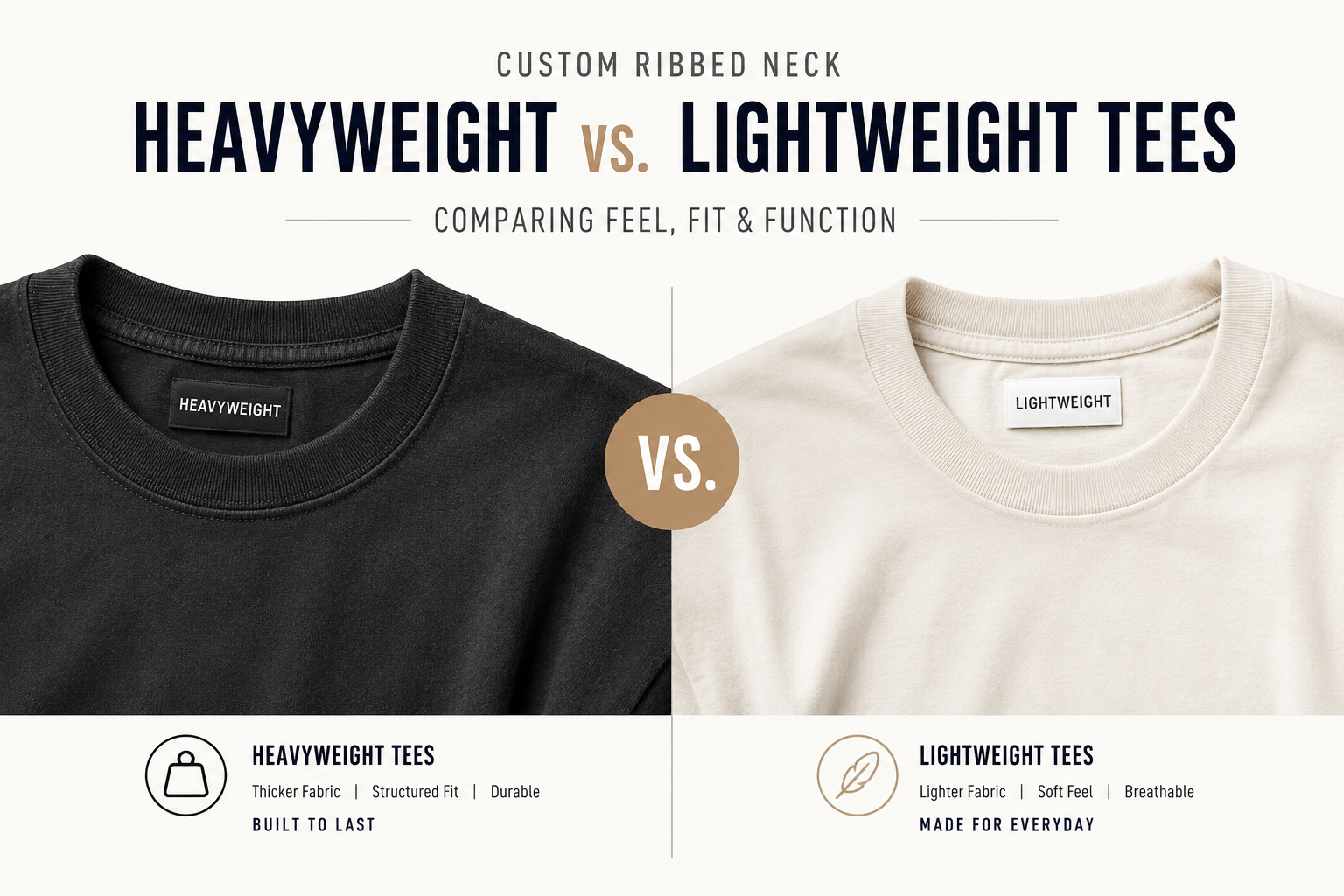 Custom Ribbed Neck Heavyweight vs. Lightweight Tees: Best for Branding?