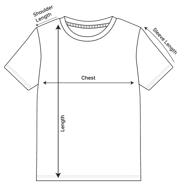 Product measurement guide